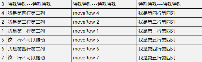 jQuery表格列表拖动排序特效代码下载