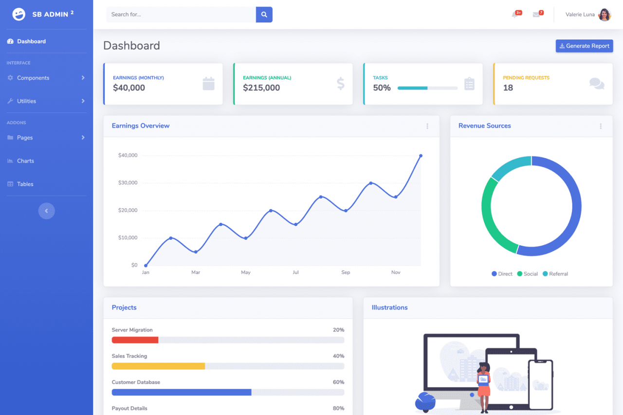 基于Bootstrap4的后台管理框架模板